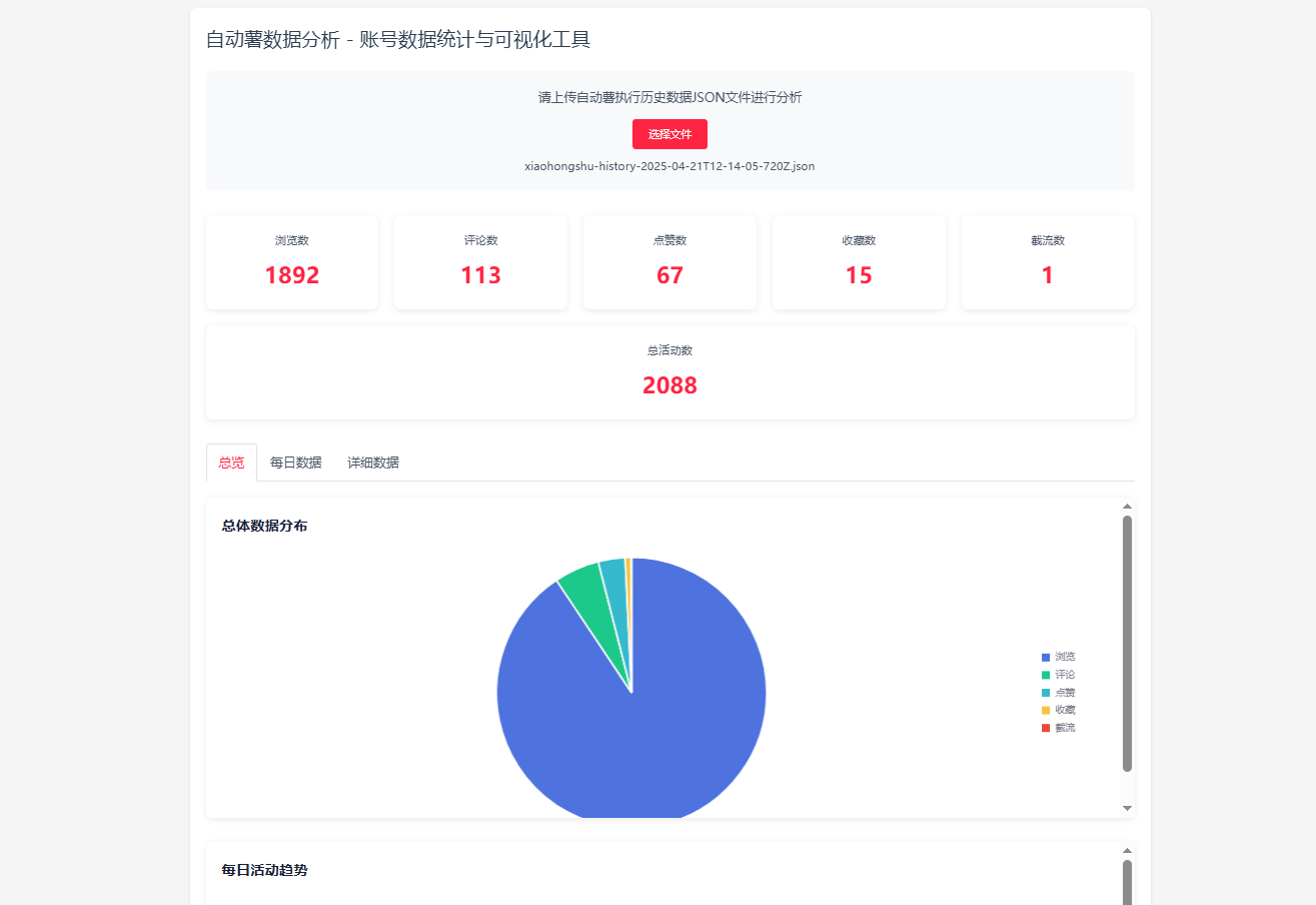 智能截流系统